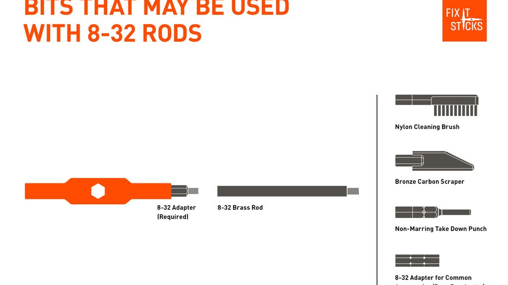 AR15 Kit: Bits That Use 8-32 Rods