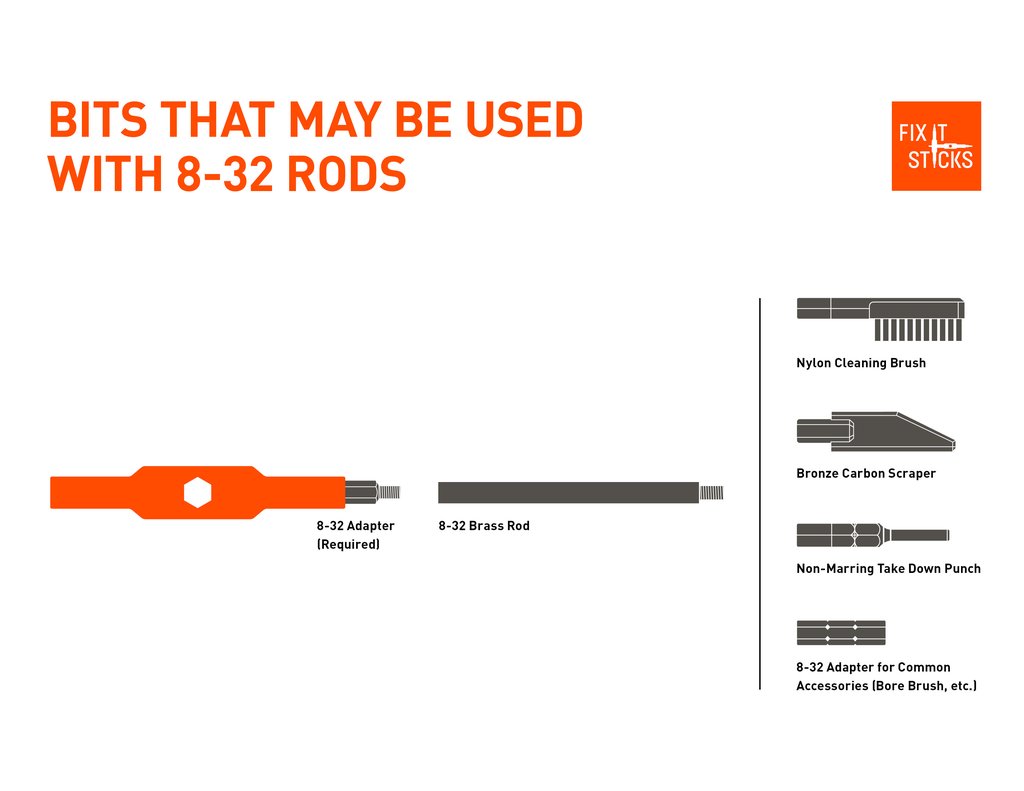 AR15 Kit: Bits That Use 8-32 Rods