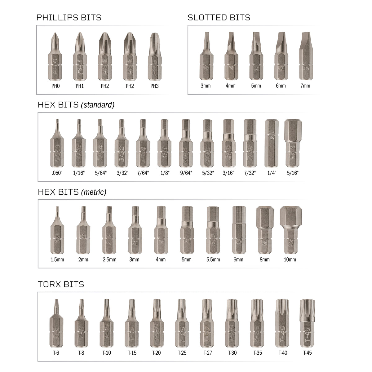 Tip Bit Table 43 piece Benchtop 1/4